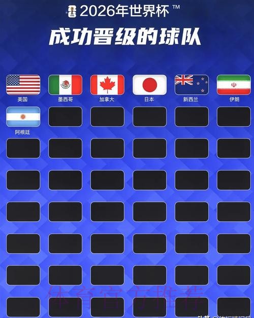 2026美加墨世界杯加拿大参赛队伍 2026美加墨世界杯加拿大参赛队伍