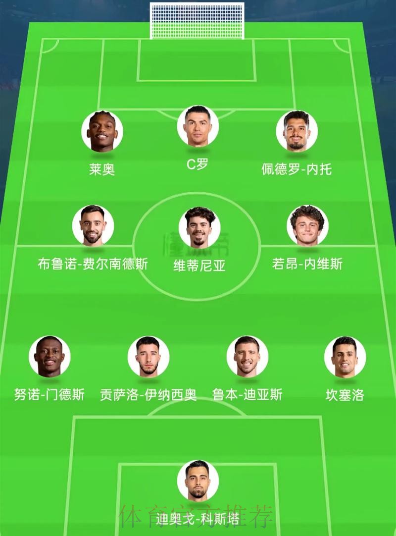 2026美加墨世界杯阵容分析APP