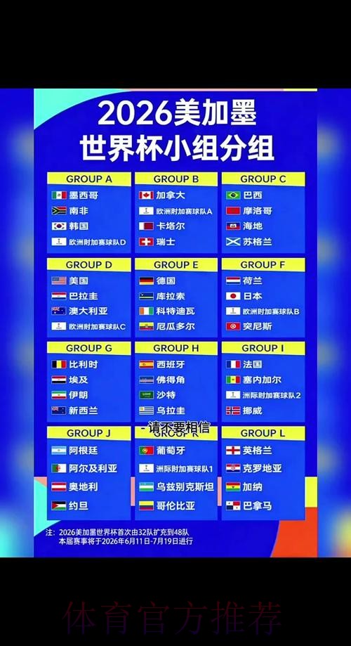 2026世界杯积分榜中国时间