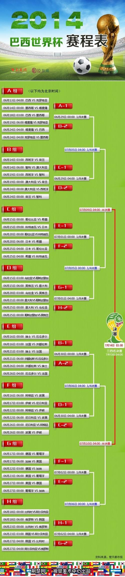 世界杯外围网页版全站攻略解析 世界杯外围网页版全站攻略解析