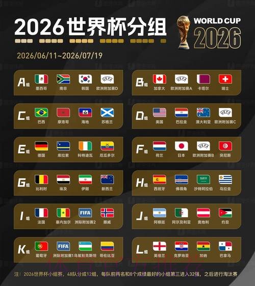 2026世界杯买球实时攻略分析