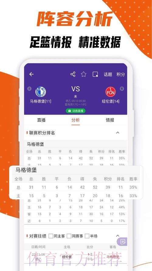 苹果平台上的世界杯比分最佳应用推荐